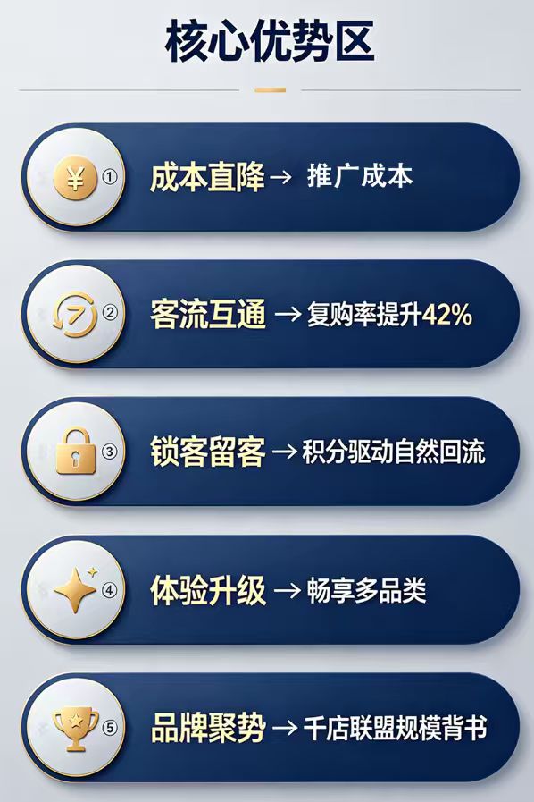 广告 4