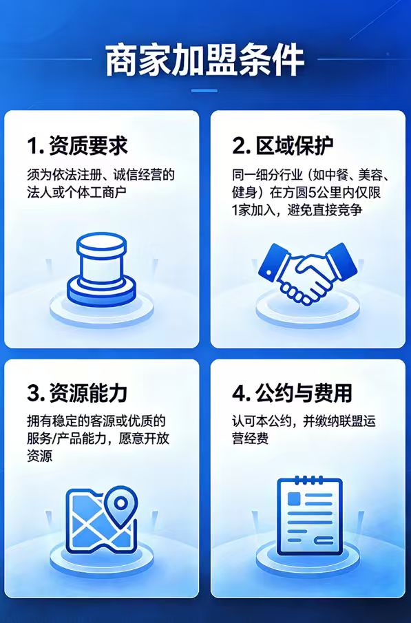 广告 5